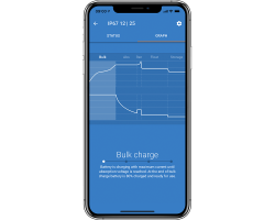 Blue Smart IP67 Charger 12/17 (1)-foto3