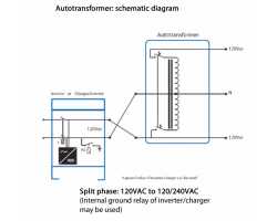 Autotransformer 120/240VAC-100A-foto7