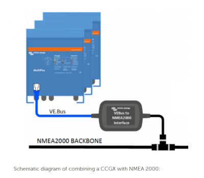 Кабели и интерфейсы NMEA2000  Victron Energy VE.Bus to NMEA2000 interface ASS030520100