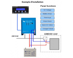 VE.Net GMDSS Panel-foto3
