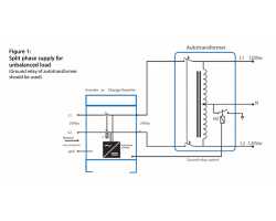 Autotransformer 120/240VAC-32A-foto9