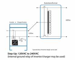 Autotransformer 120/240VAC-32A-foto8