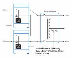 Autotransformer 120/240VAC-32A-foto6