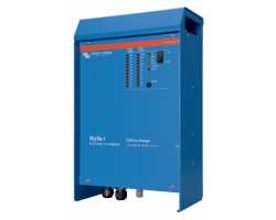 Skylla-i 24/80 (1+1)-foto4