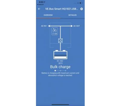Новый адаптер Bluetooth VE.Bus Smart dongle ASS030537010